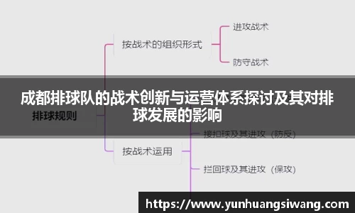 成都排球队的战术创新与运营体系探讨及其对排球发展的影响